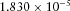 urn:x-wiley:00168025:media:gpr12766:gpr12766-math-0174