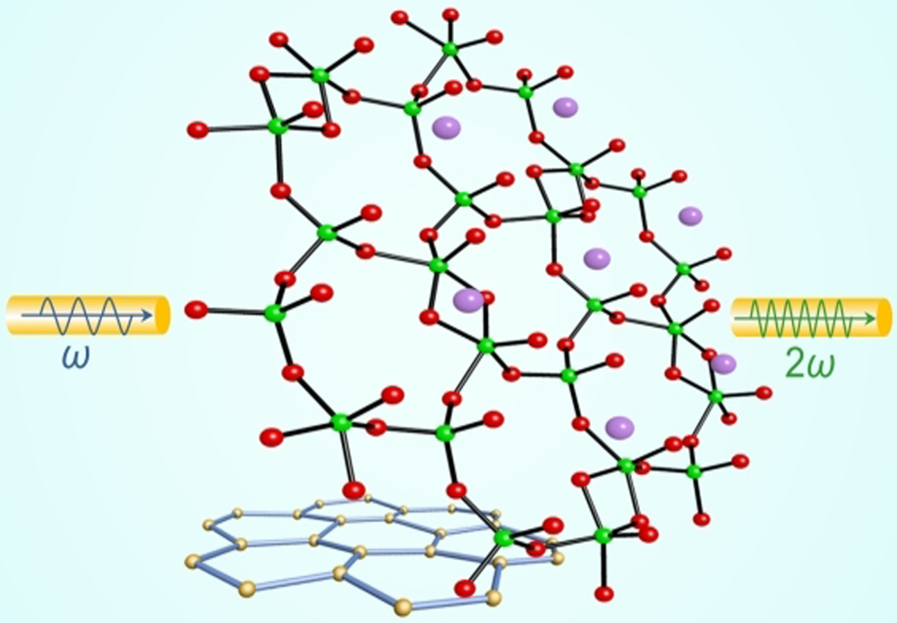 A Congruent-Melting Mid-Infrared Nonlinear Optical Vanadate Exhibiting Strong Second-Harmonic Generation