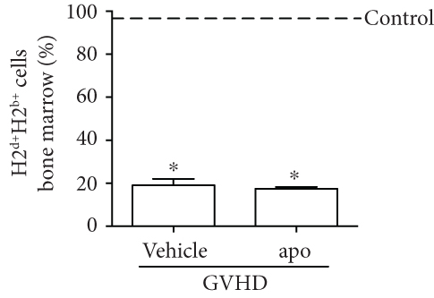Details are in the caption following the image