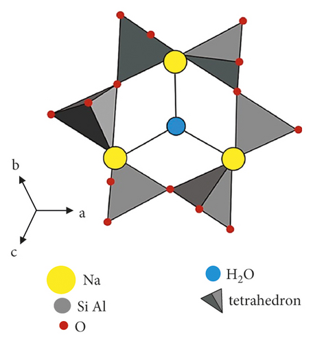 Details are in the caption following the image