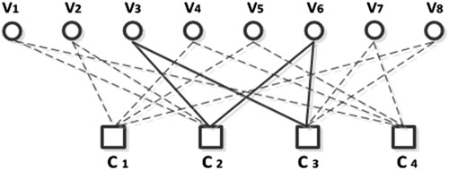 A high-performance belief propagation decoding algorithm for codes with short cycles