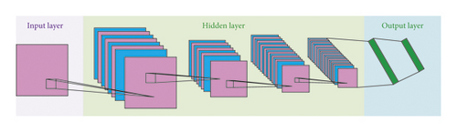 Details are in the caption following the image Details are in the caption following the image