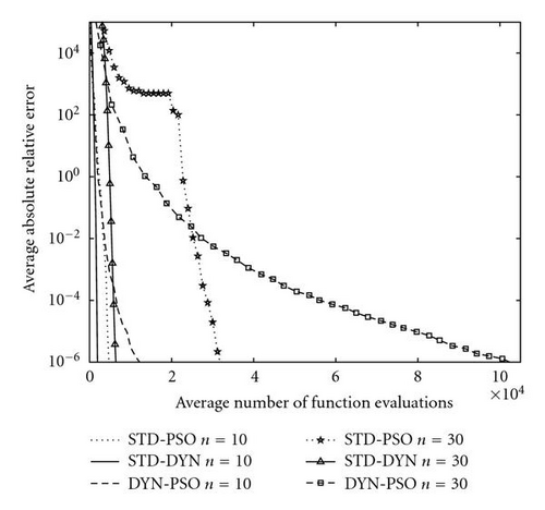 Details are in the caption following the image