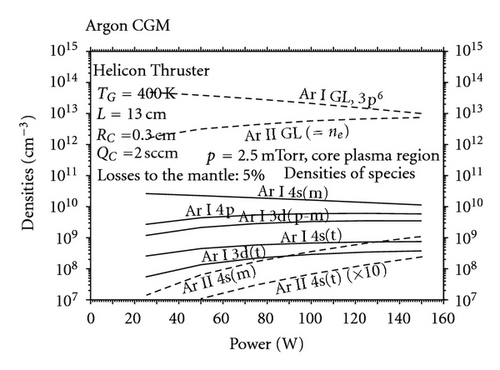 Details are in the caption following the image