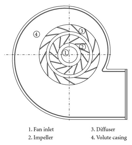 Details are in the caption following the image