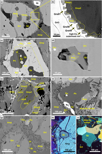 Details are in the caption following the image