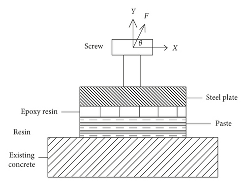 Details are in the caption following the image