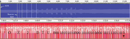 Details are in the caption following the image Details are in the caption following the image