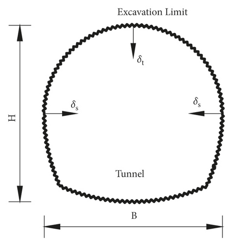 Details are in the caption following the image