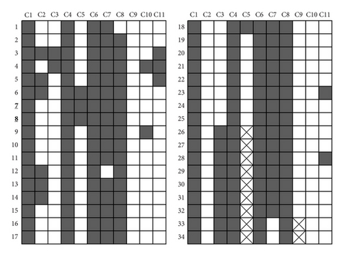 Details are in the caption following the image Details are in the caption following the image