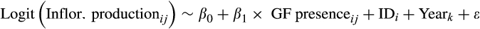 urn:x-wiley:00063606:media:btp12792:btp12792-math-0002 urn:x-wiley:00063606:media:btp12792:btp12792-math-0002