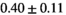 urn:x-wiley:07403194:media:mrm28773:mrm28773-math-0372