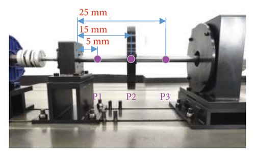 Details are in the caption following the image Details are in the caption following the image