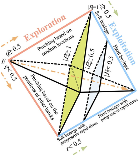 Details are in the caption following the image