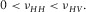 urn:x-wiley:00168025:media:gpr12265:gpr12265-math-0023 urn:x-wiley:00168025:media:gpr12265:gpr12265-math-0023