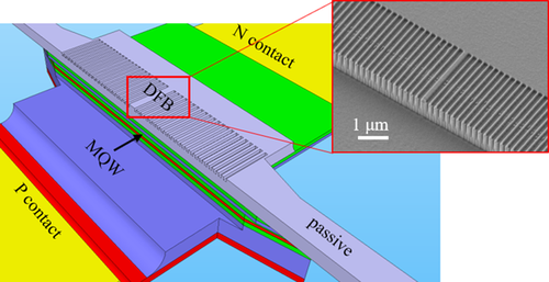 Details are in the caption following the image