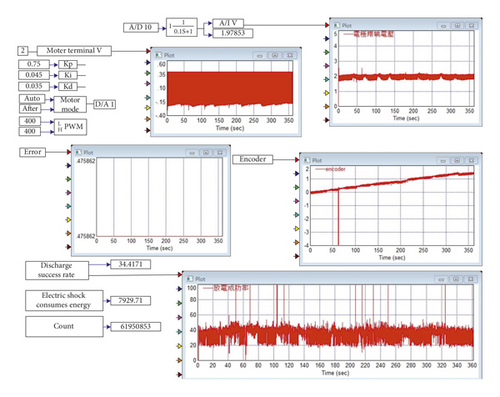 Details are in the caption following the image Details are in the caption following the image