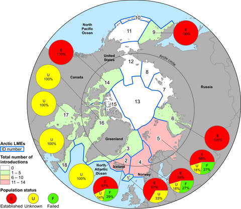 Climate change opens new frontiers for marine species in the Arctic: Current trends and future invasion risks