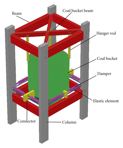 Details are in the caption following the image