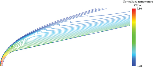Details are in the caption following the image Details are in the caption following the image
