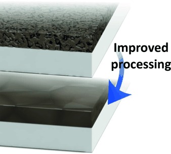 Formation of Thin Films of Organic–Inorganic Perovskites for High-Efficiency Solar Cells