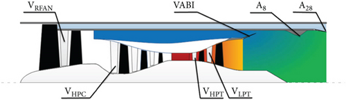 Details are in the caption following the image Details are in the caption following the image