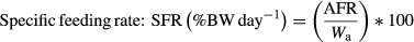 urn:x-wiley:1355557X:media:are13955:are13955-math-0008 urn:x-wiley:1355557X:media:are13955:are13955-math-0008