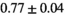 urn:x-wiley:07403194:media:mrm28773:mrm28773-math-0314
