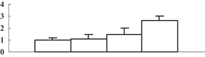 jipb12058-gra-0010