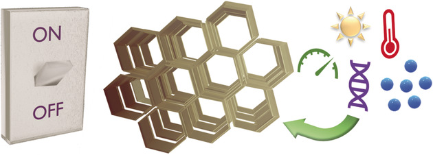 Switching in Metal–Organic Frameworks