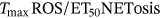 urn:x-wiley:20504527:media:iid3472:iid3472-math-0005