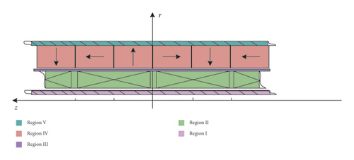 Details are in the caption following the image
