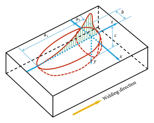Details are in the caption following the image Details are in the caption following the image
