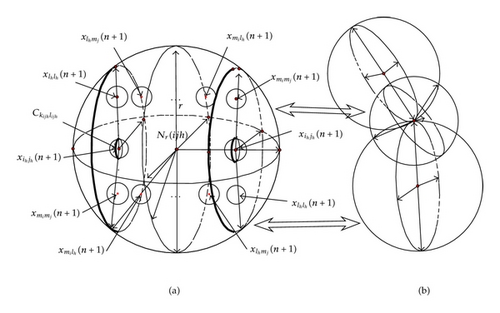Details are in the caption following the image Details are in the caption following the image