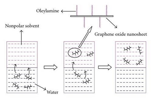 Details are in the caption following the image