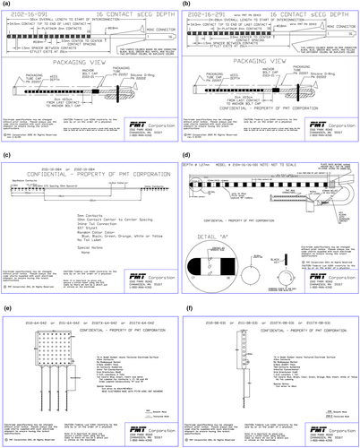 Details are in the caption following the image Details are in the caption following the image