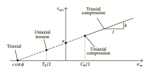 Details are in the caption following the image