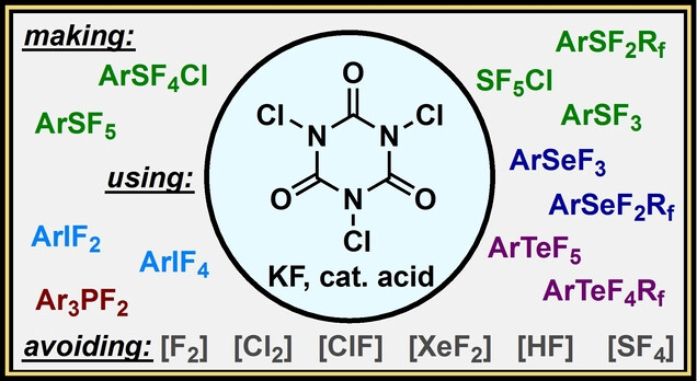 Oxidative Fluorination of Heteroatoms Enabled by Trichloroisocyanuric Acid and Potassium Fluoride
