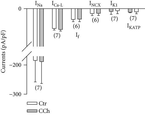 Details are in the caption following the image