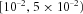 urn:x-wiley:07410395:media:gepi21753:gepi21753-math-0134