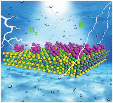 Unveiling Interfacial Effects for Efficient and Stable Hydrogen Evolution Reaction on Ruthenium Nanoparticles-Embedded Pentlandite Composites