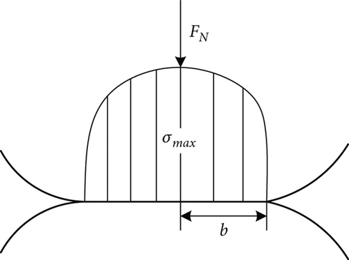 Details are in the caption following the image Details are in the caption following the image