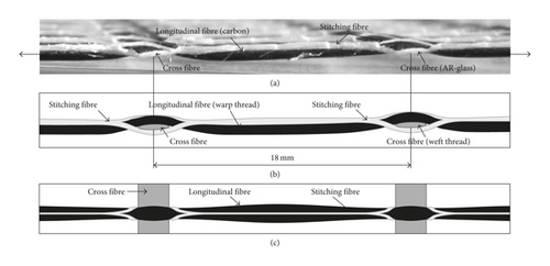 Details are in the caption following the image