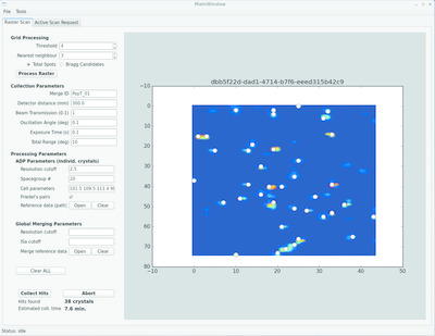 Automated data collection and real-time data analysis suite for serial synchrotron crystallography
