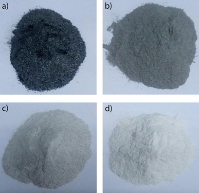 Characterization and Elemental Quantification of Natural Hydroxyapatite Produced from Cow Bone