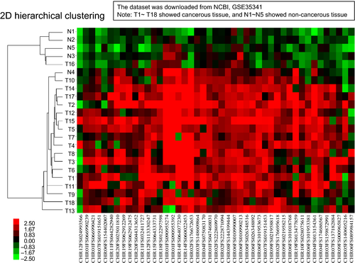Details are in the caption following the image Details are in the caption following the image