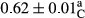 urn:x-wiley:20487177:media:fsn3616:fsn3616-math-0108