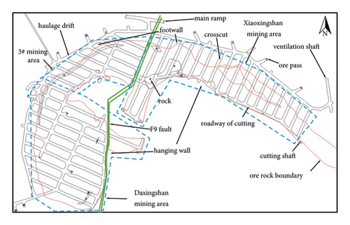 Details are in the caption following the image Details are in the caption following the image