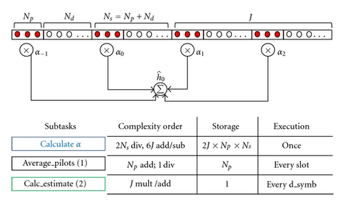 Details are in the caption following the image Details are in the caption following the image