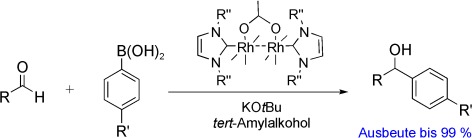 Tuning the Reactivity of Dirhodium(II) Complexes with Axial N-Heterocyclic Carbene Ligands: The Arylation of Aldehydes